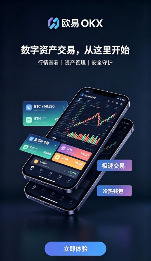 app欧交易所资产充值